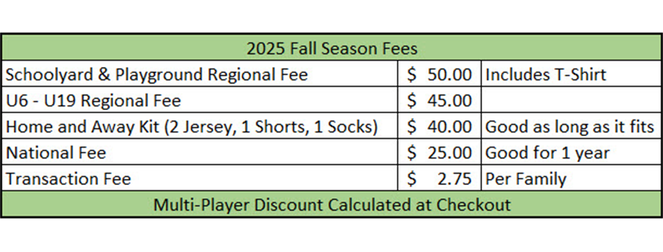 Registration Fees