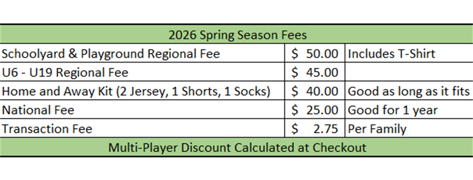 Registration Fees