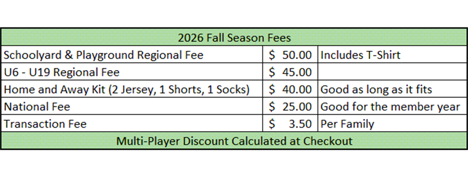 Registration Fees